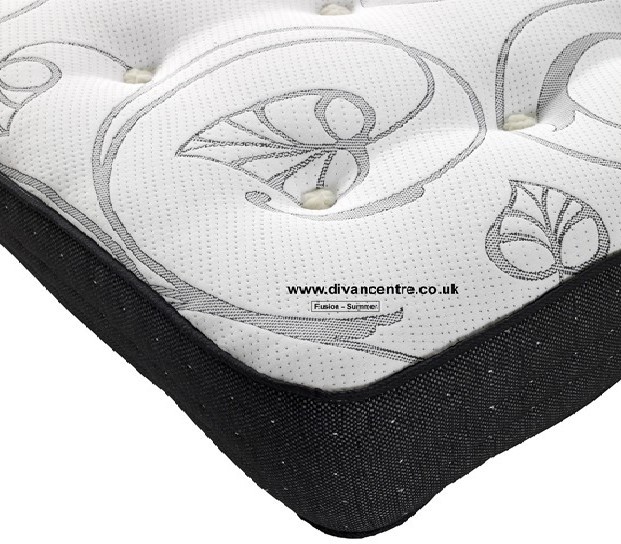 Fusion 1500 Pocket Sprung 5ft King Size Zip and Link Mattress - Black